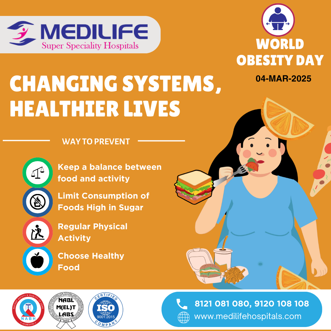 World Obesity Day